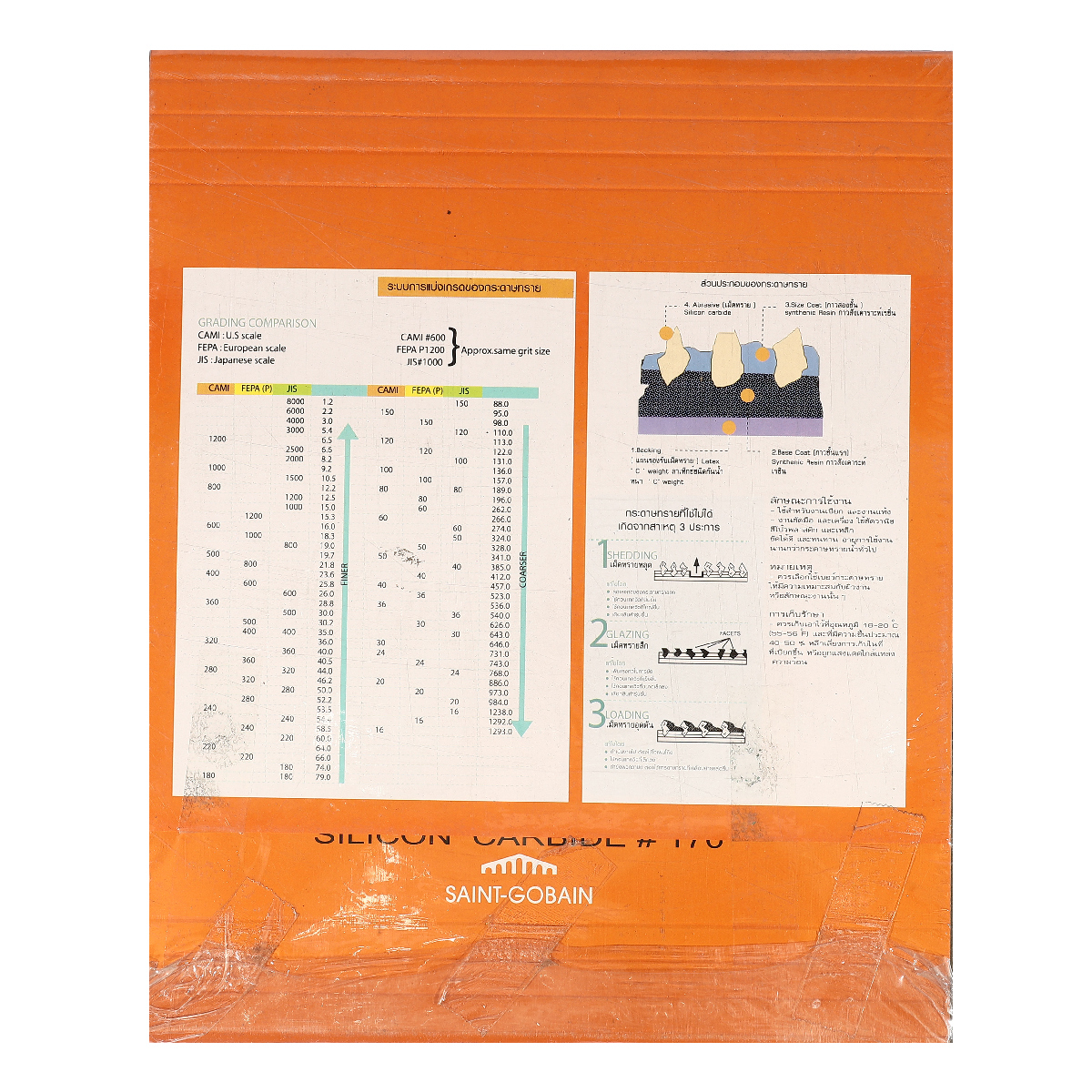 กระดาษทรายน้ำ 230X280 MM. #500 (100/PAC)