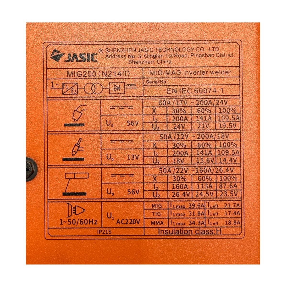 MIG200N214II เครื่องเชื่อม5KG/15KG JET20