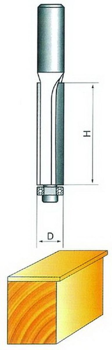LC-0204 LONG BLADE FLUSH 1/2X1/2X2-1/2