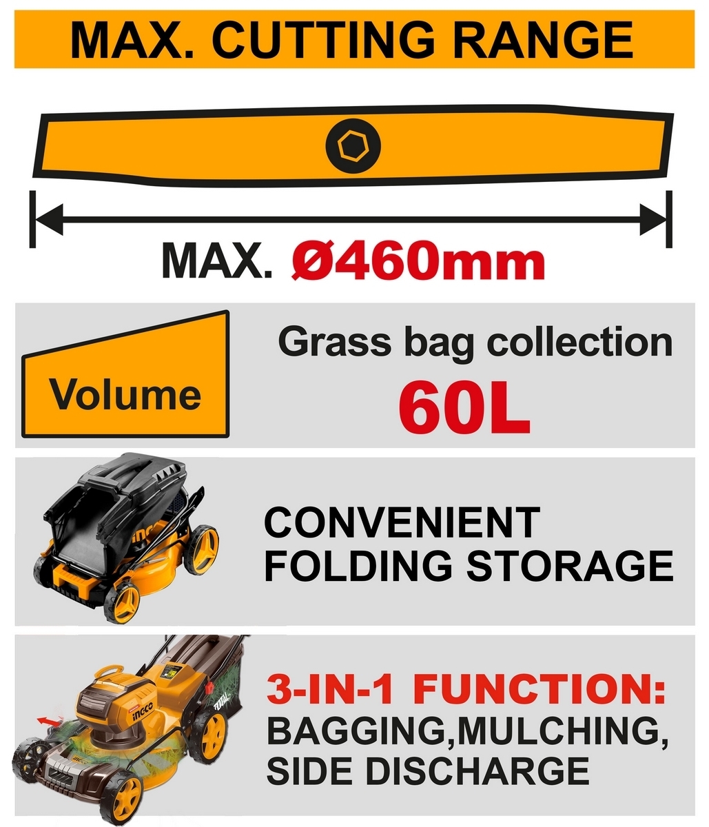 40V-BL รถเข็นตัดหญ้า18