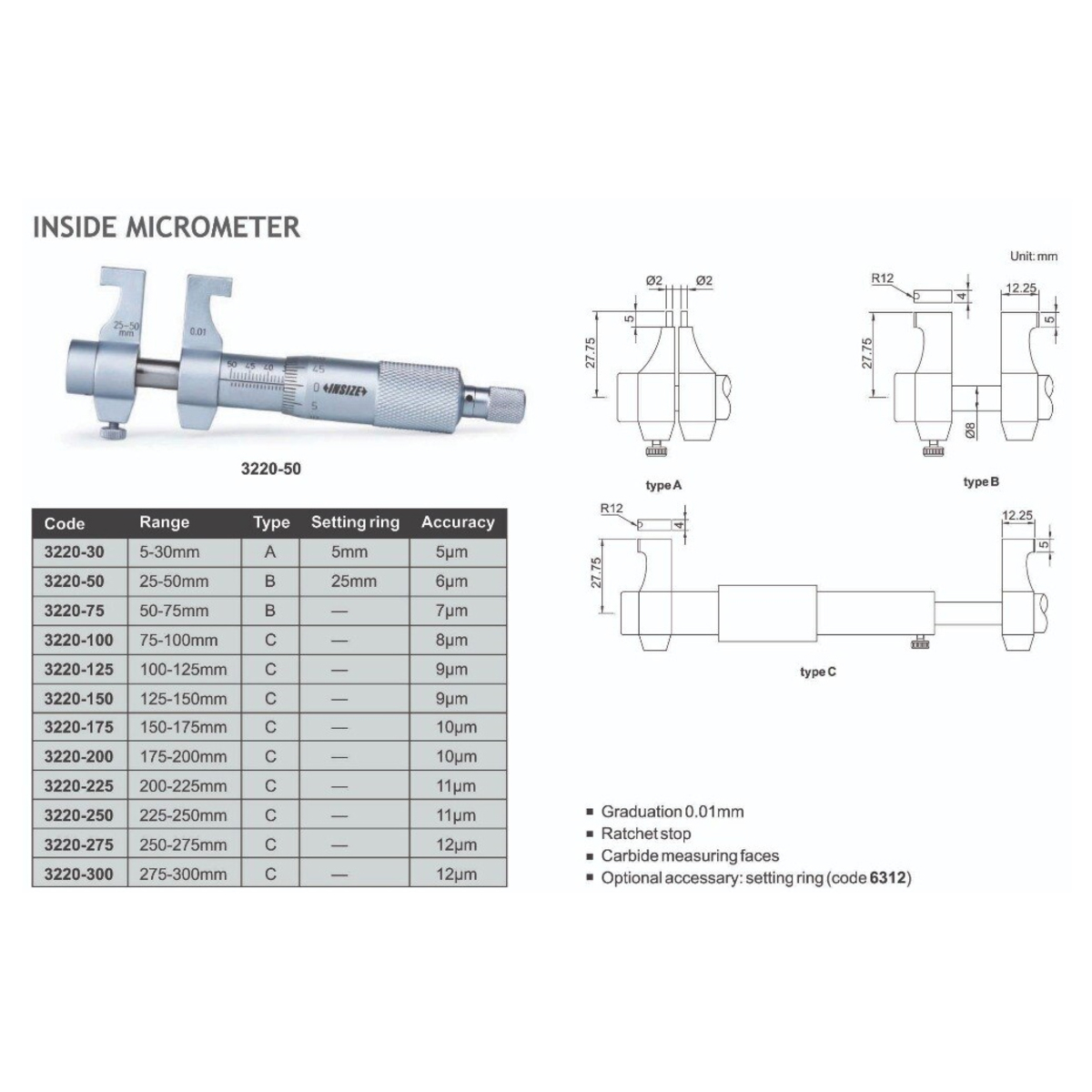 3220-50ไมโครมิเตอร์วัดใน25-50MM(G 0.01)