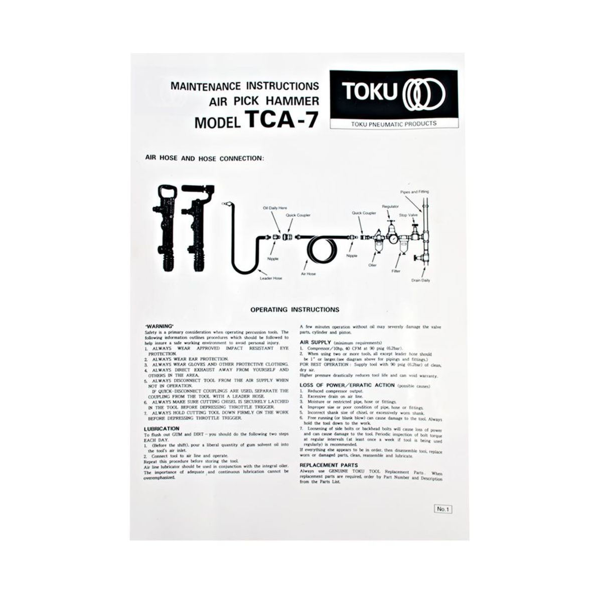 เครื่องสกัดลม TCA-7 + ดอกสกัดแหลม 18