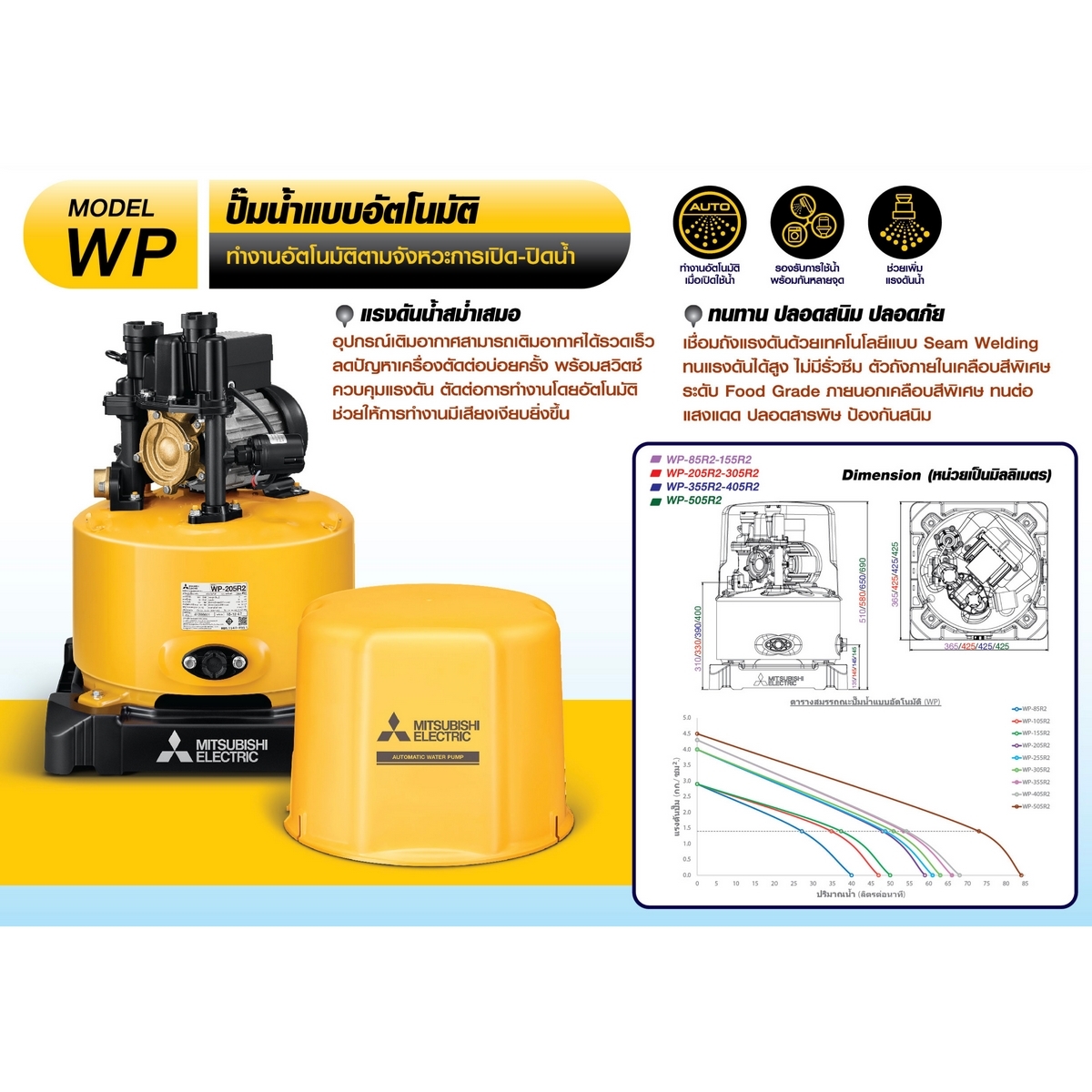 WP-305R2 ปั๊มน้ำอัตโนมัติ (ถังกลม)