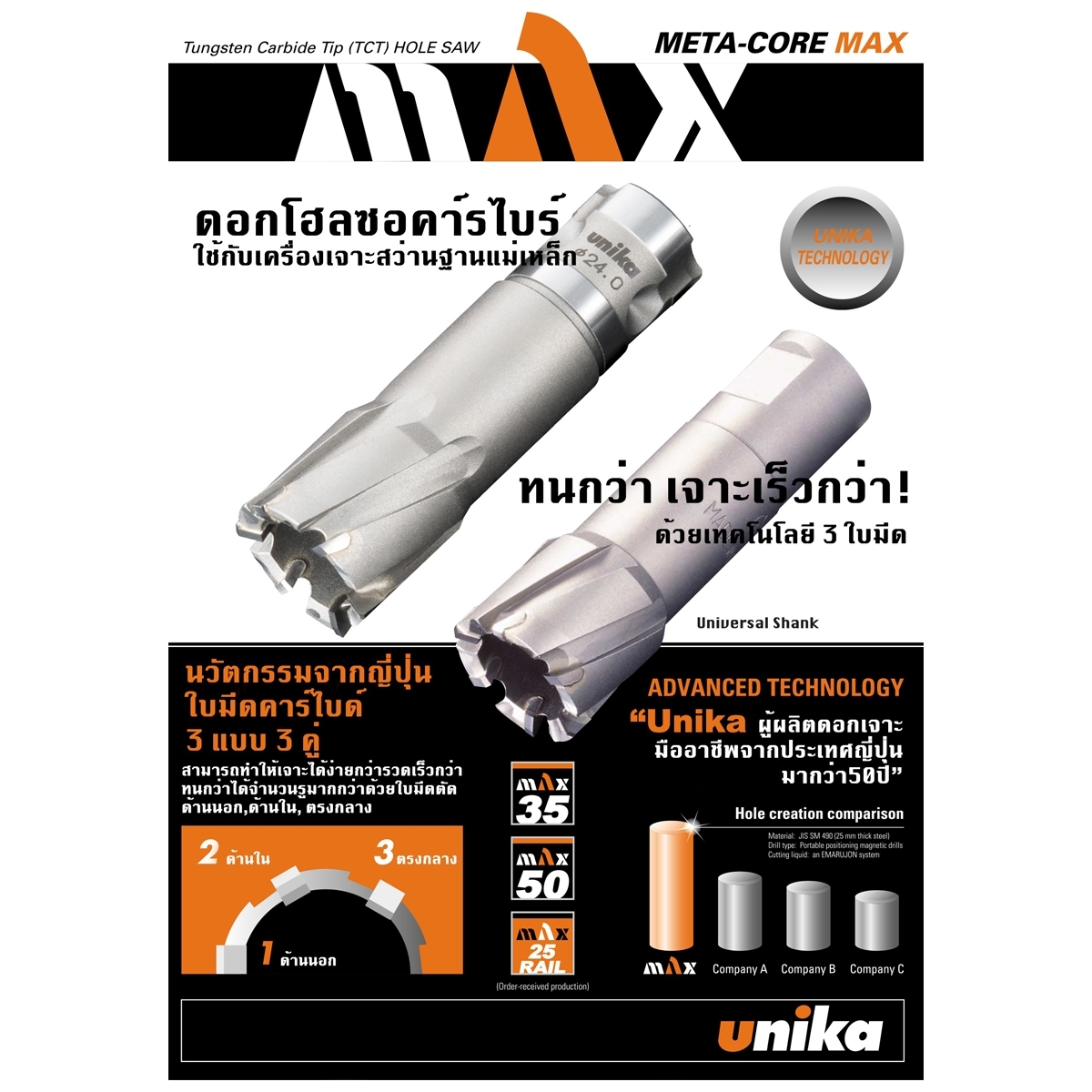 MX50N-29.0 ดอก JET BROACH 50 X 29 มม TRI