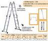 WG607-475 บันไดเอนกประสงค์ (EN-131)