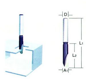 ดอกเร้าเตอร์DRILL POINT SASH ROUTER 6E