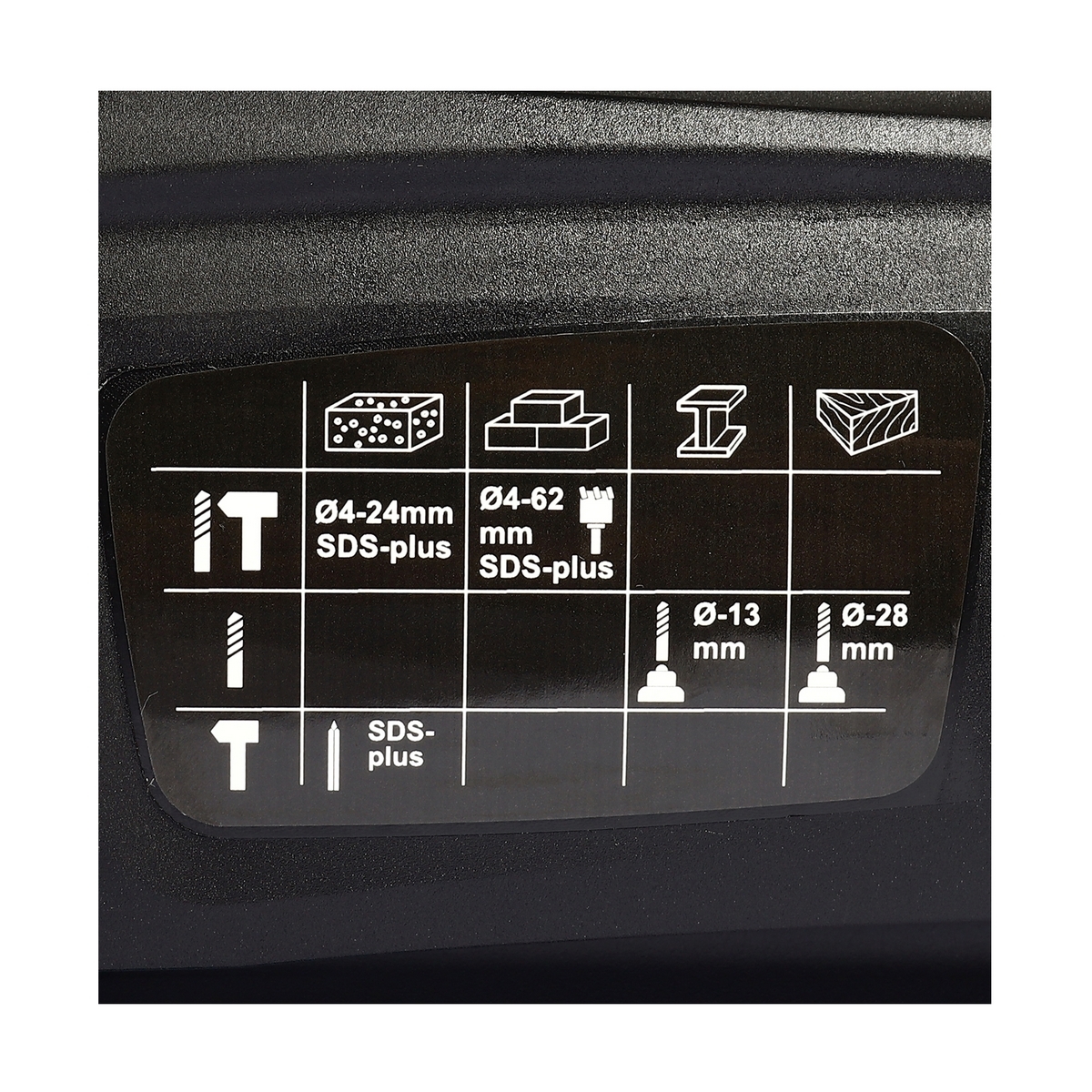 20V-BL โรตารี่ 24MM 3ระบบ/2.8J ชุด4A*2