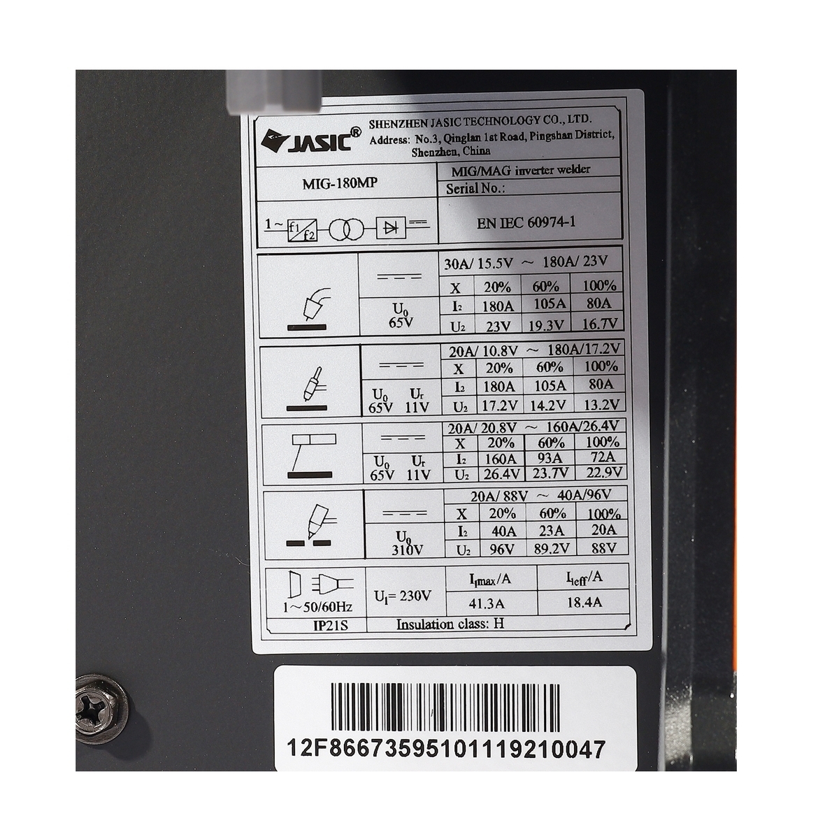 MIG180MP เครื่องเชื่อม 5 IN 1