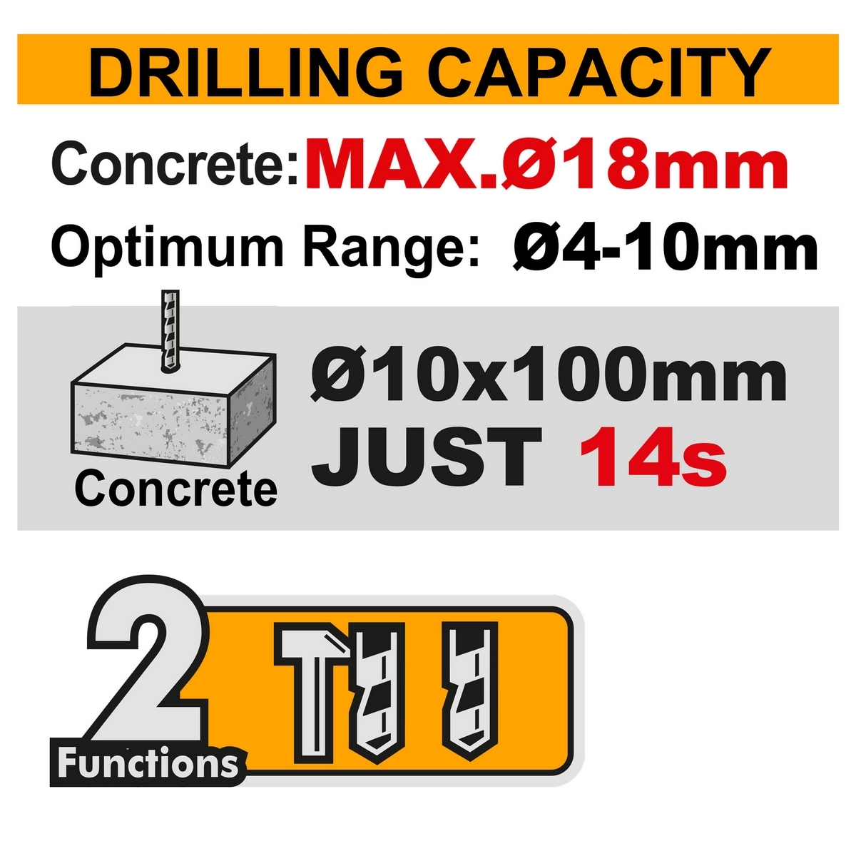 20V-BL โรตารี่ไร้สาย 18MM-ชุดแบต 2.0AH*1