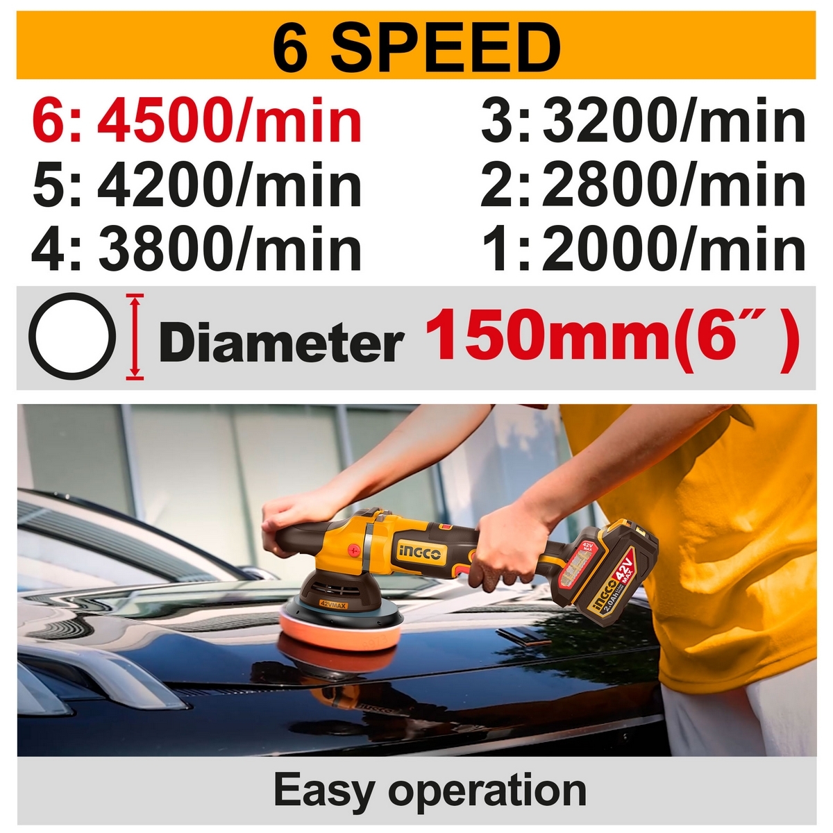 20V-BL เครื่องขัดเงา 6