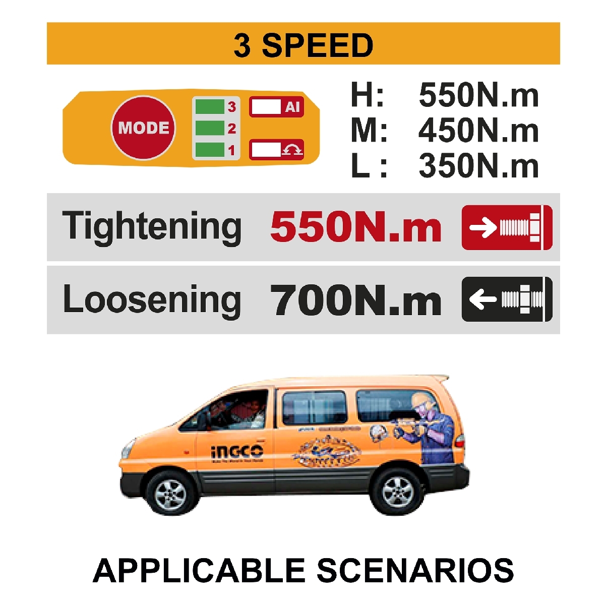 20V-BL บล็อกไร้สาย 550N.M-ชุดแบต 4.0AH*2
