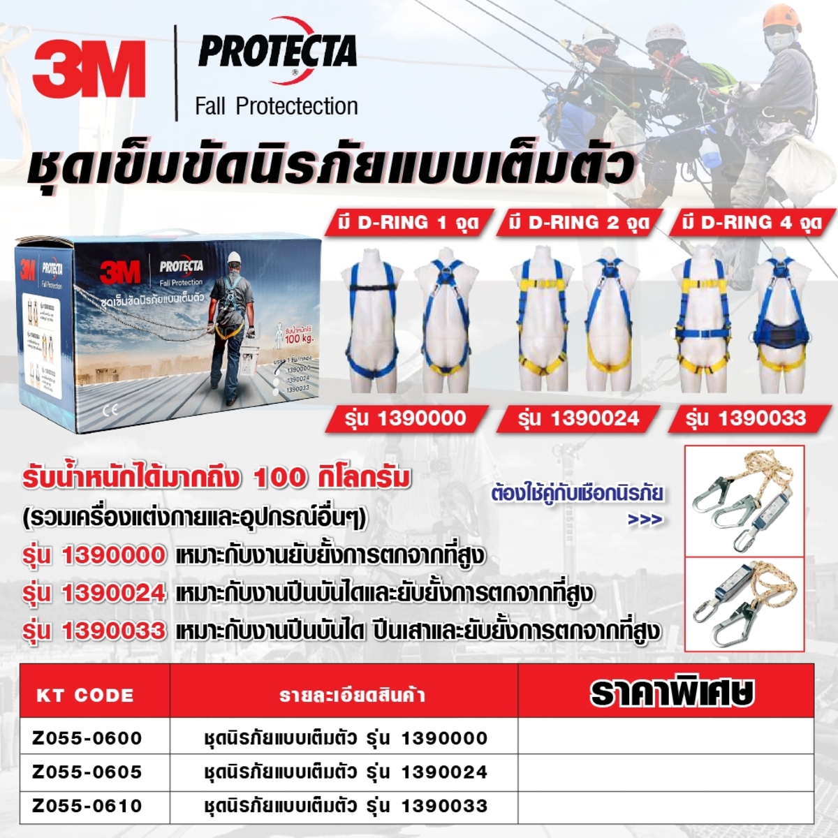 ชุดนิรภัยแบบเต็มตัว รุ่น 1390024