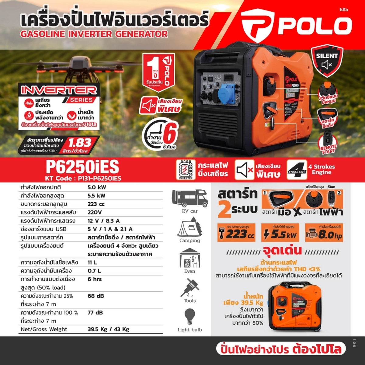 P6250IESเครื่องปั่นไฟอินเวอร์เตอร์ 5.5KW