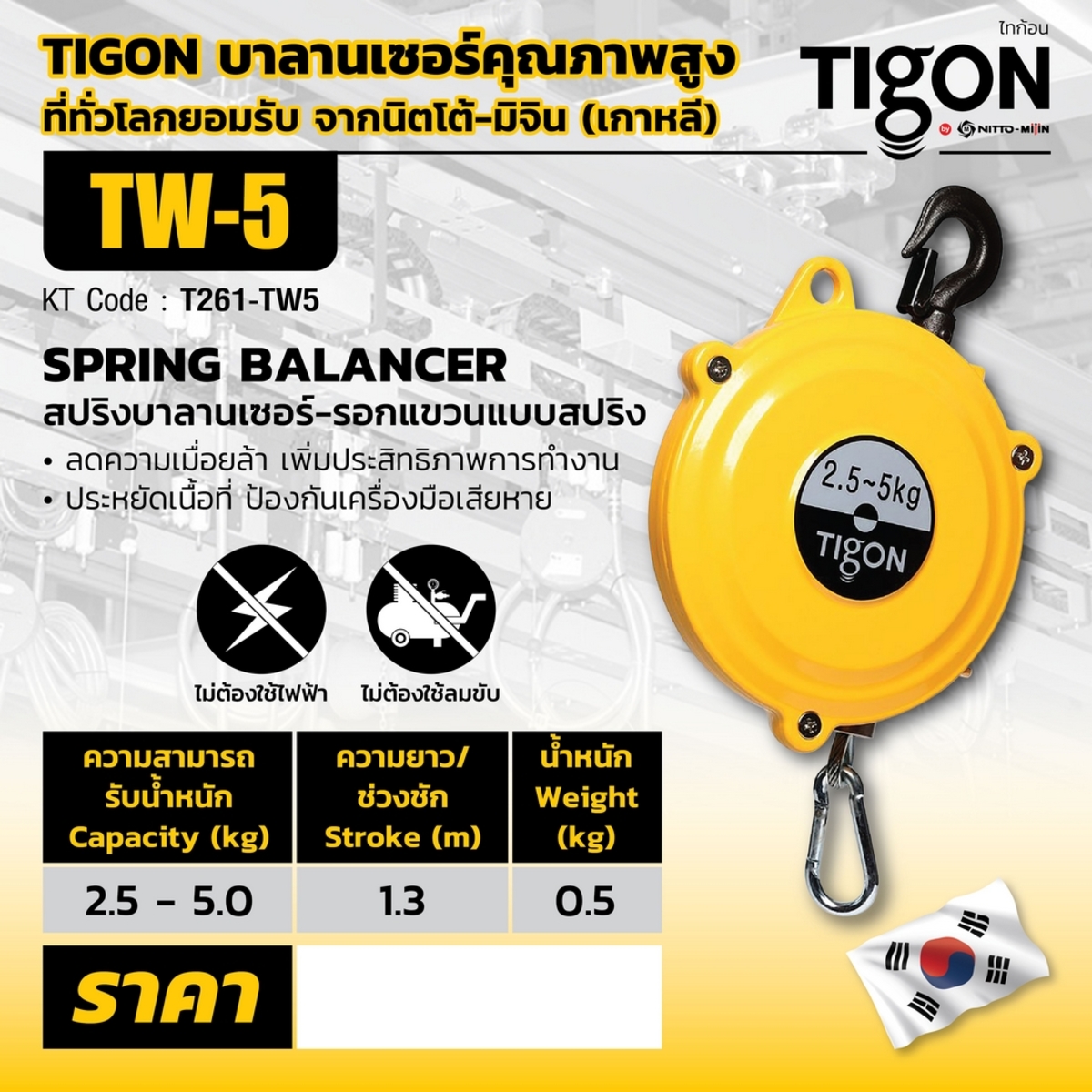 รอกแขวนแบบสปริง TW-5