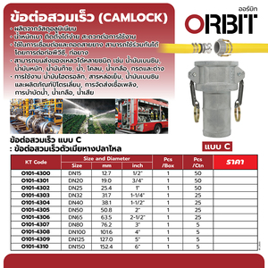 ข้อต่อสวมเร็ว อลูมิเนียม TYPE C 6"
