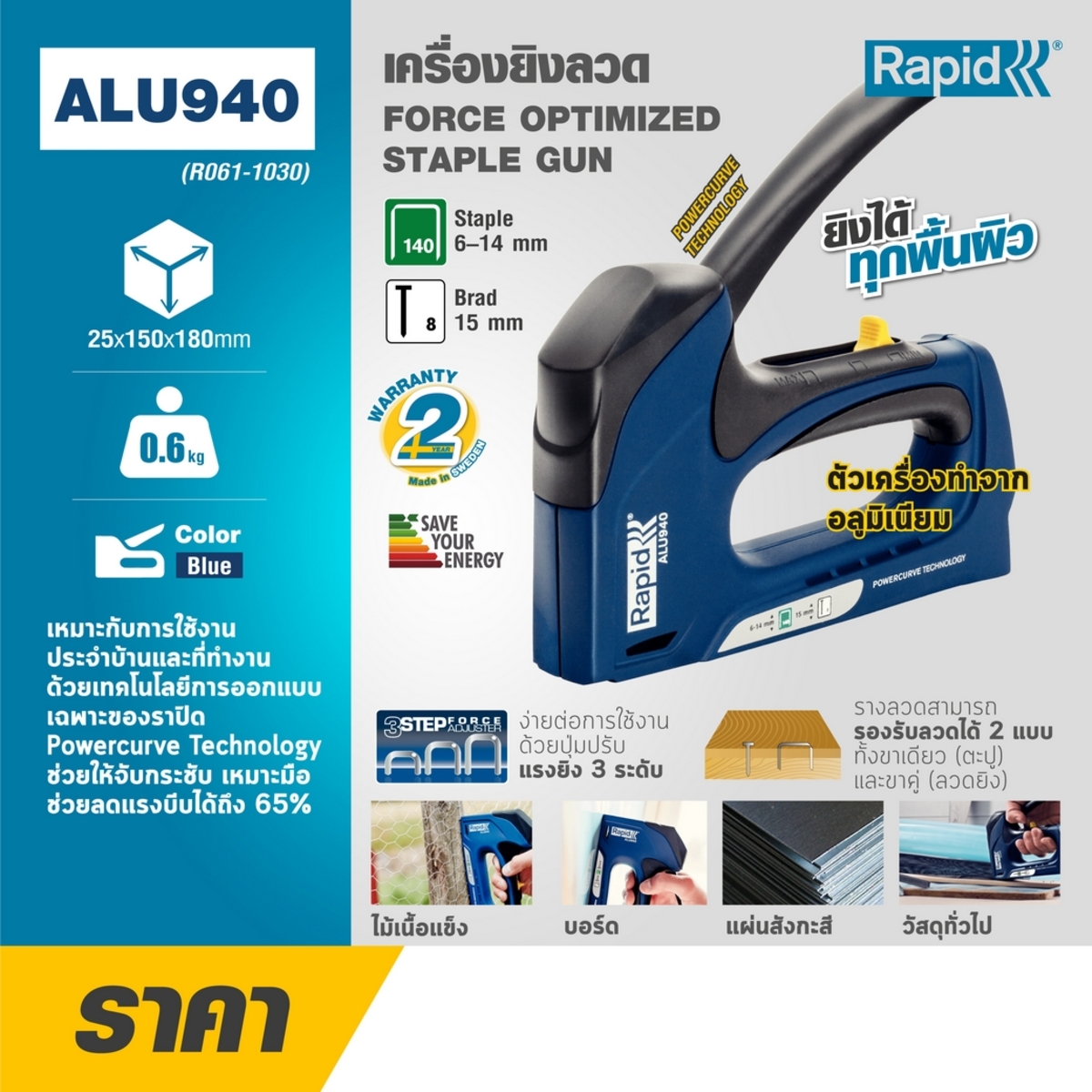 ALU940 เครื่องยิงลวด