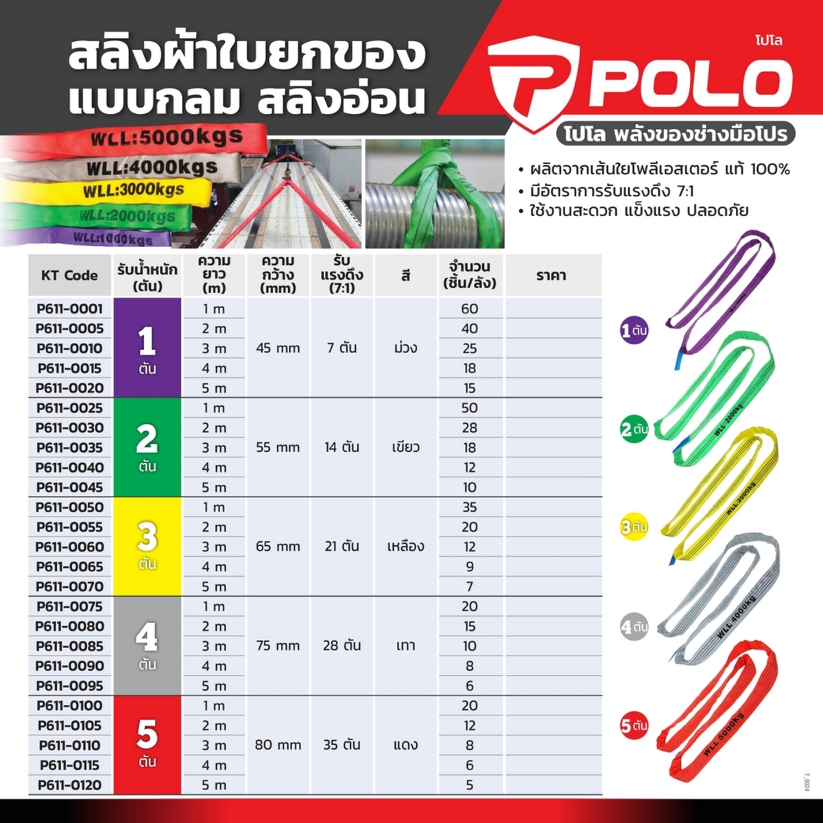 สลิงผ้าใบยกของแบบกลม (1TX5MX45MM)
