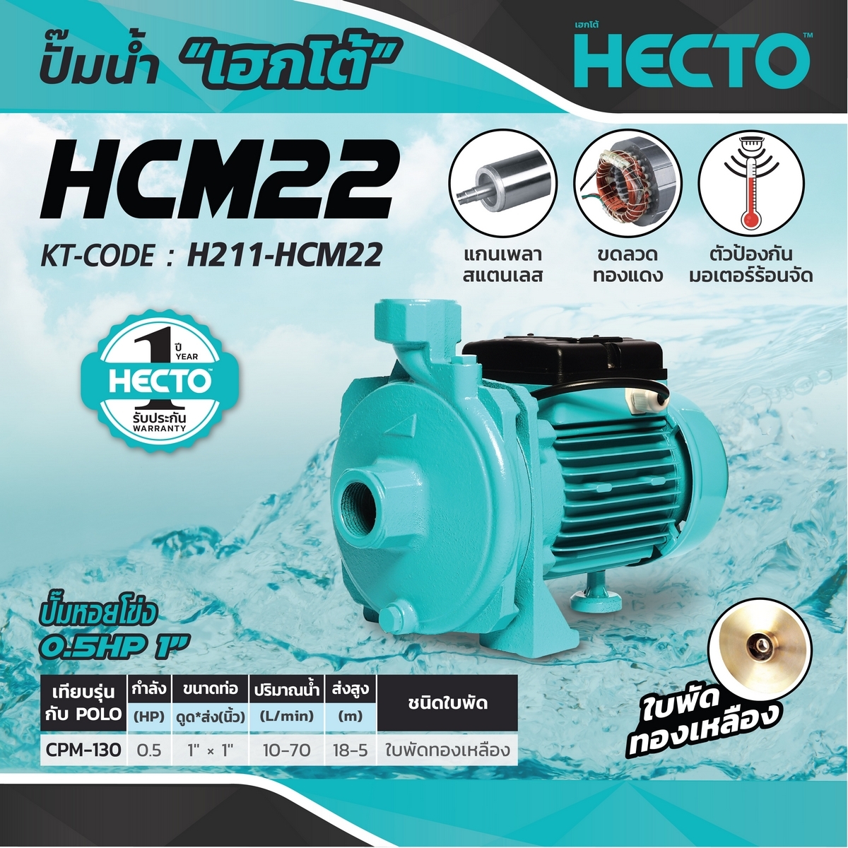 HCM22 ปั๊มหอยโข่ง 0.5HP 1
