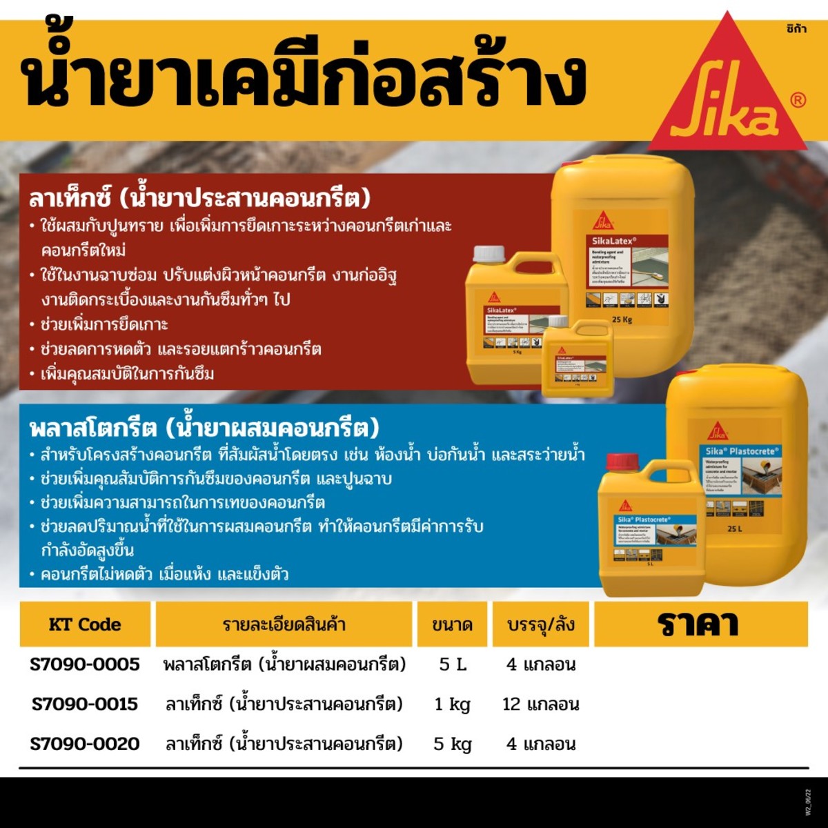 ลาเท็กซ์ (น้ำยาประสานคอนกรีต) 1 กก.