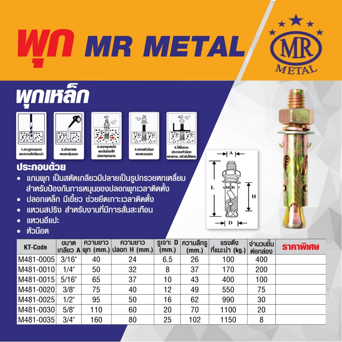 PK-SL3/4*160 พุกเหล็ก 3/4