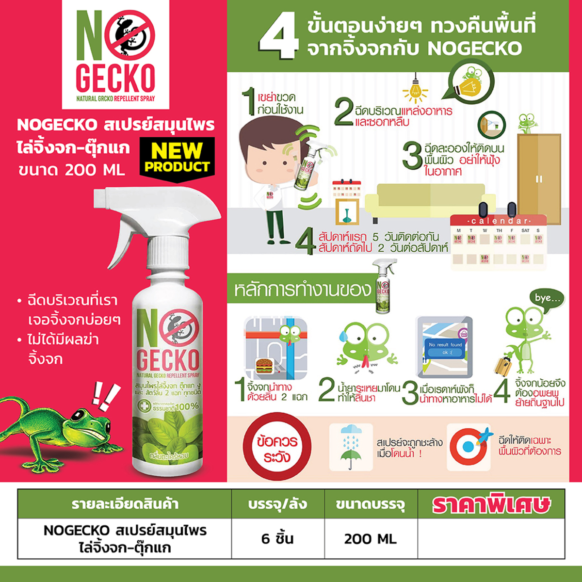 สเปรย์สมุนไพร ไล่จิ้งจก 200ML