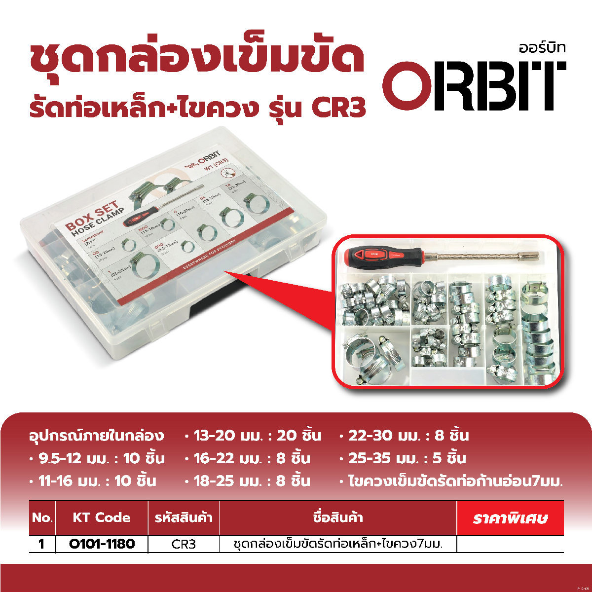 CR3 ชุดกล่องเข็มขัดรัดท่อเหล็ก+ไขควง7มม.