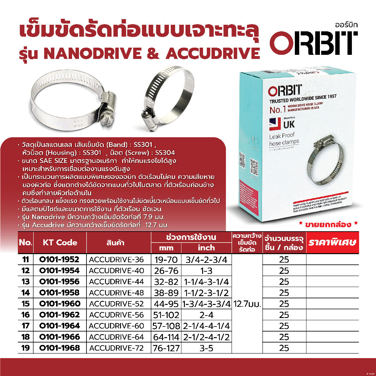ACCUDRIVE64เข็มขัดรัดท่อเจาะทะลุ64-114มม
