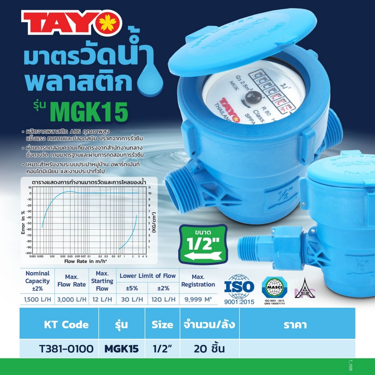 MGK15 มาตรวัดน้ำพลาสติก  1/2