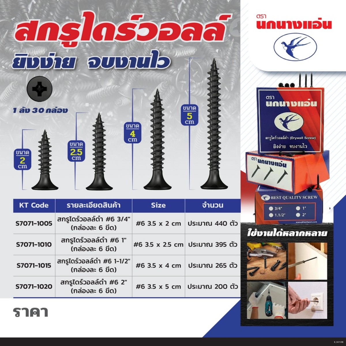 สกรูไดร์วอลล์ดำ#6 2