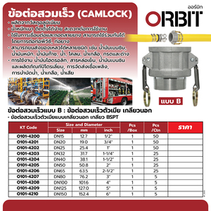 ข้อต่อสวมเร็ว อลูมิเนียม TYPE B 2-1/2"