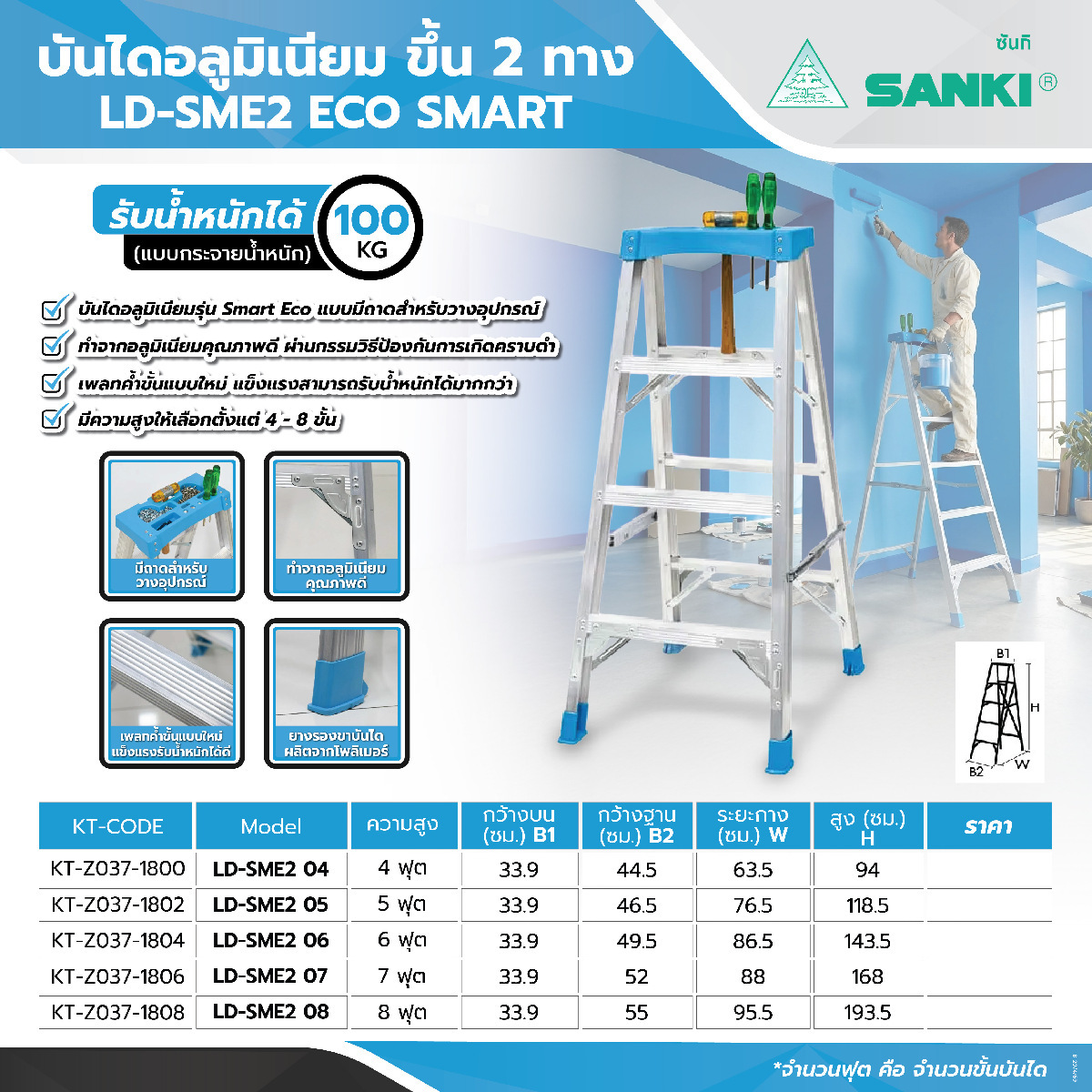 LD-SME2 05 ECO SMART ขึ้น 2 ทาง 5 ขั้น