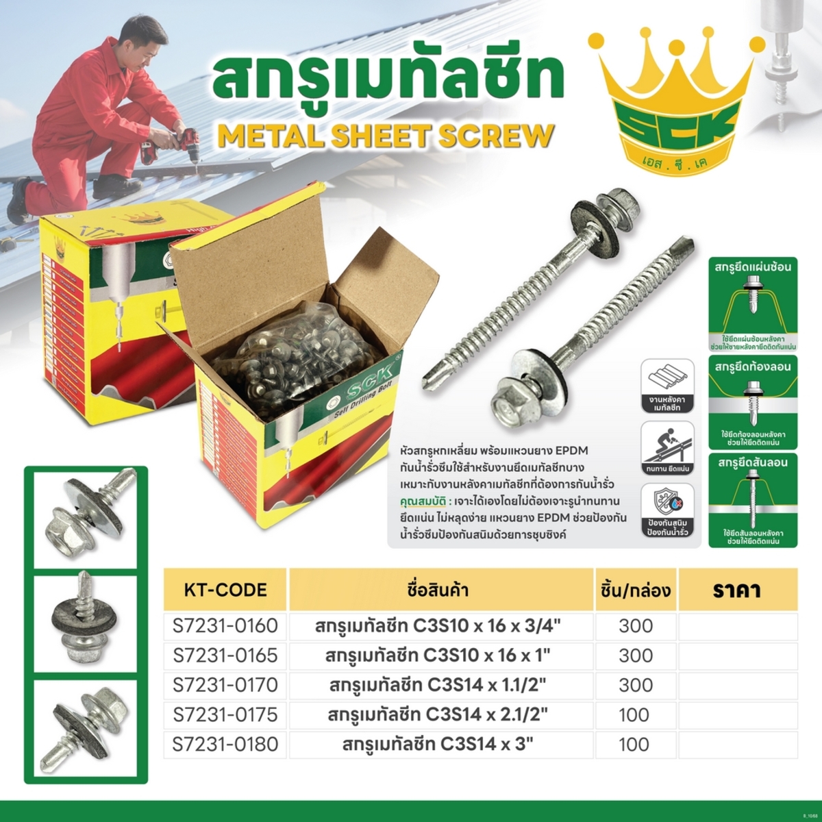 สกรูเมทัลชีท C3S14X2.1/2