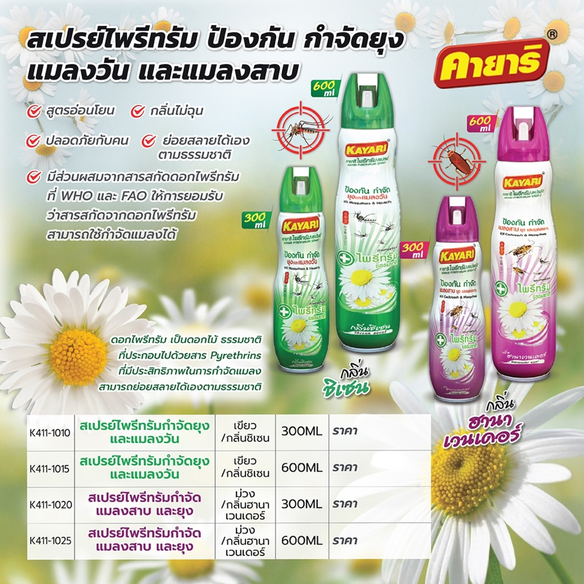 สเปรย์ไพรีทรัม กลิ่น ชิเซน 300ML