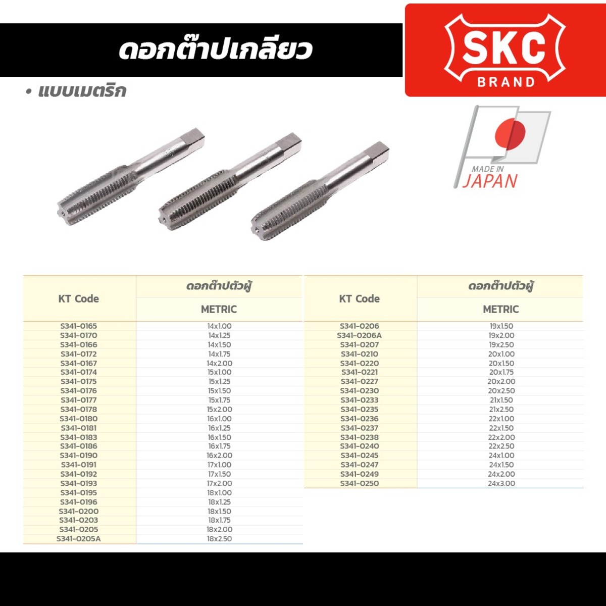 ดอกต๊าปเกลียว M19X2.50 (3 ชิ้น/ชุด)