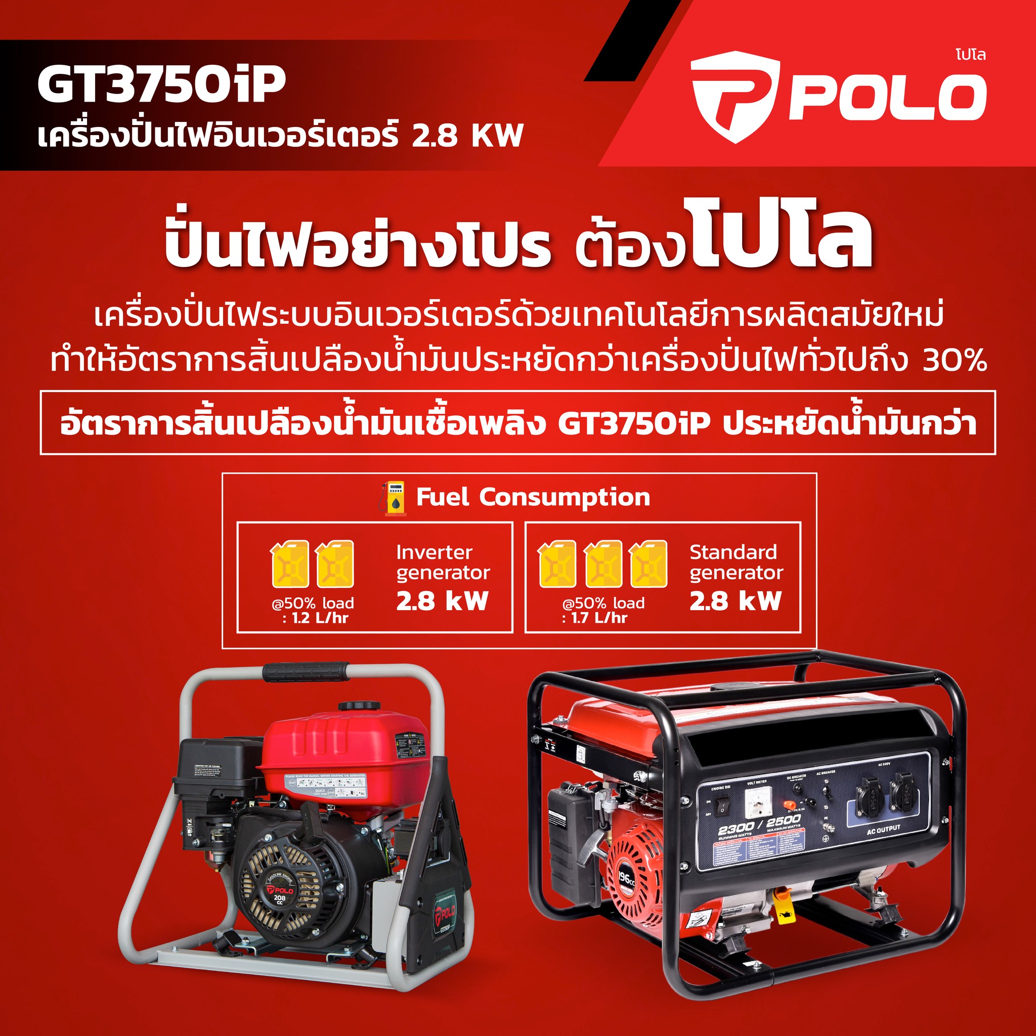 เครื่องยนต์ โปโล